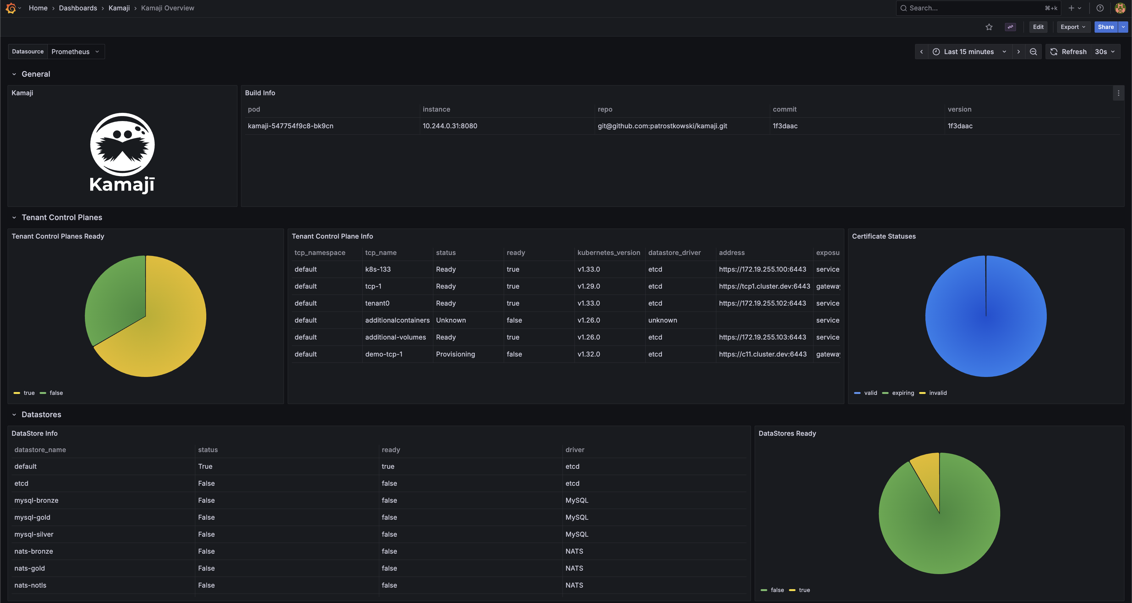 Kamaji Monitoring Dashboard